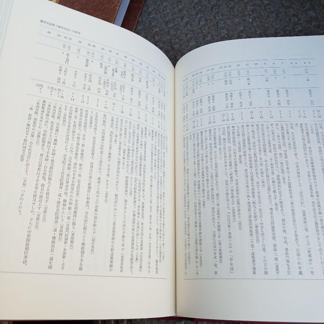 『古筆学断章』小松茂美著（講談社）書道、古文学