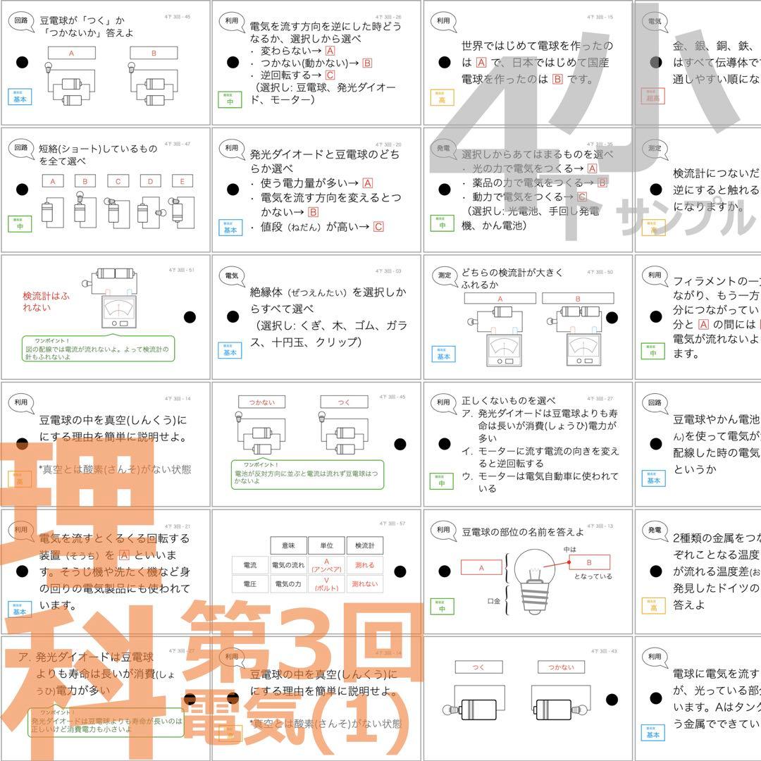 中学受験 暗記カード【4年下 社会・理科1-9回】 予習シリーズ 組分け対策