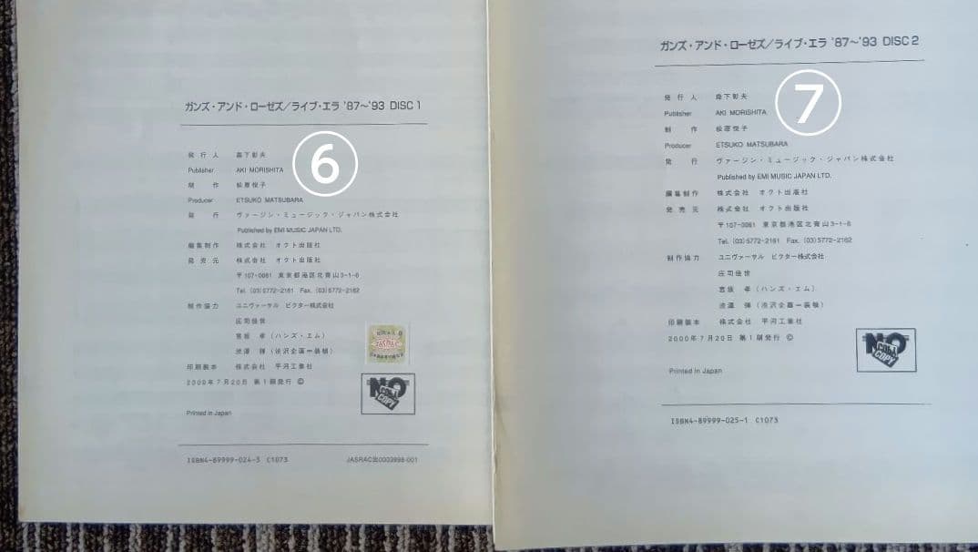 ガンズ・アンド・ローゼズ 楽譜 GUNS N' ROSES スコア