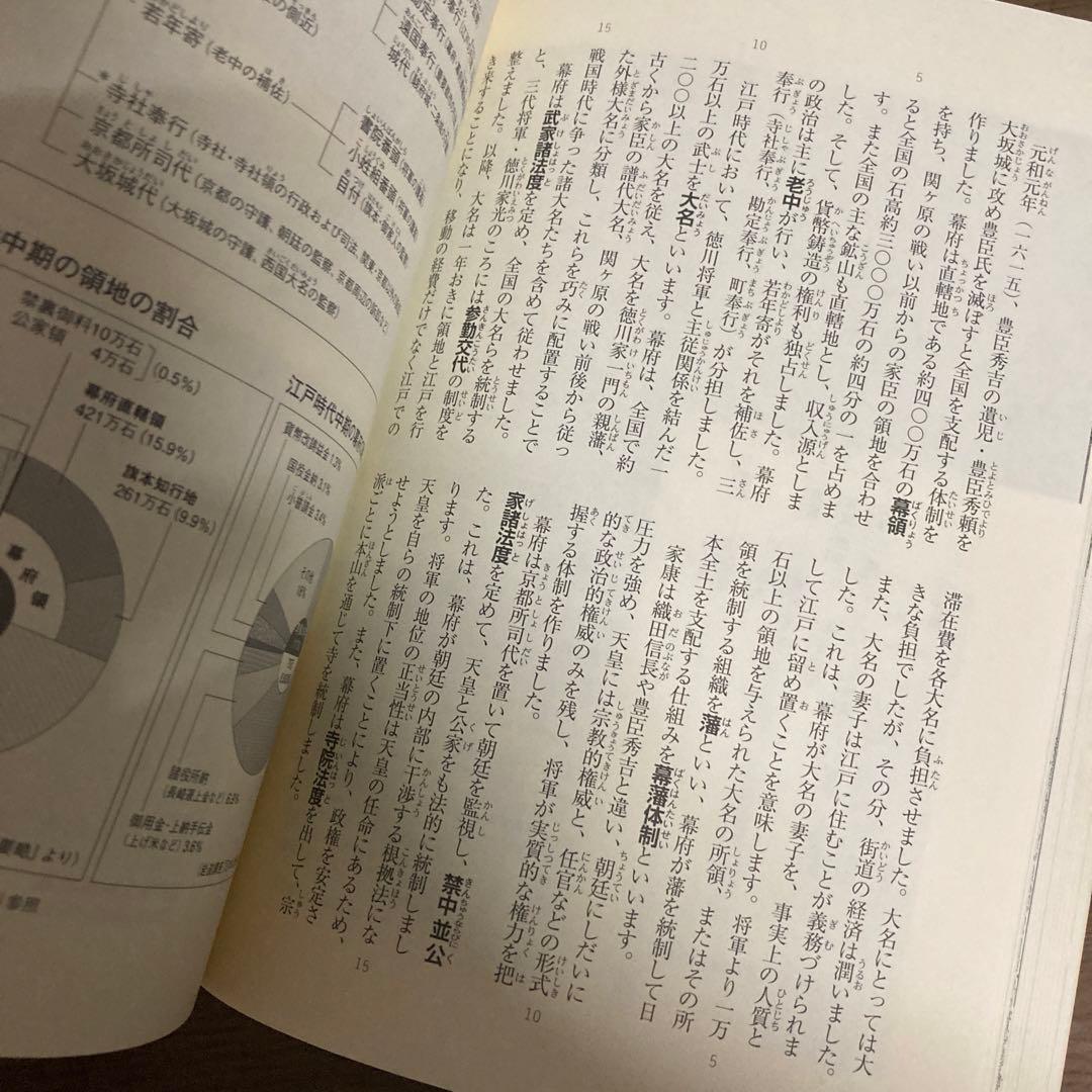 中学歴史令和3年度文部科学省検定不合格教科書