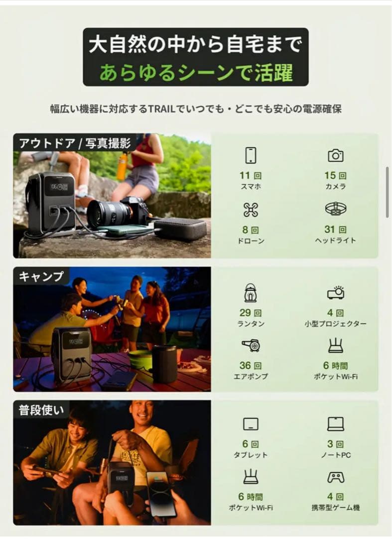 EcoFlow TRAIL 200 192Wh ポータブル電源