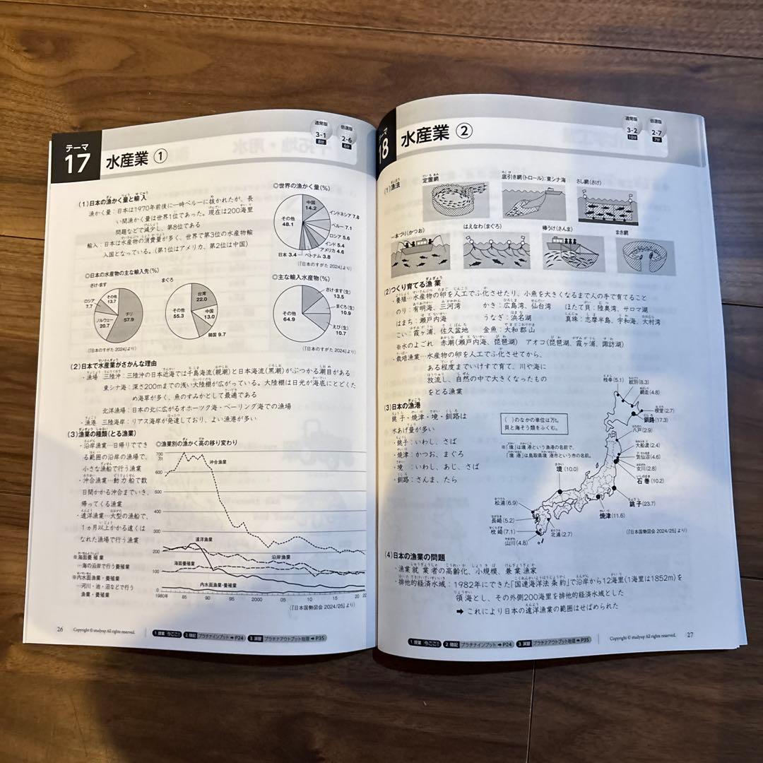 中学受験　コンプリートマスター 地理 2024/2025年度