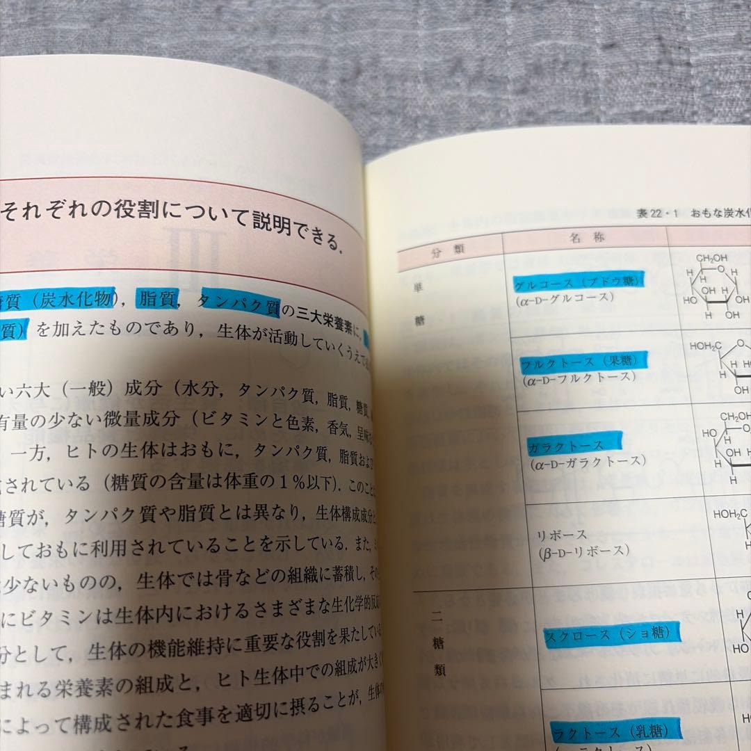 薬学専門書セット
