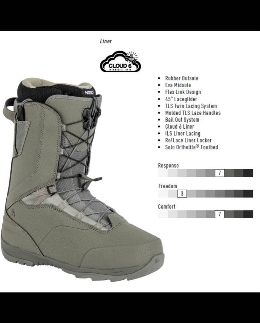 NITRO VENTURE TLS 25.5cm グレー ナイトロ スノーブーツ