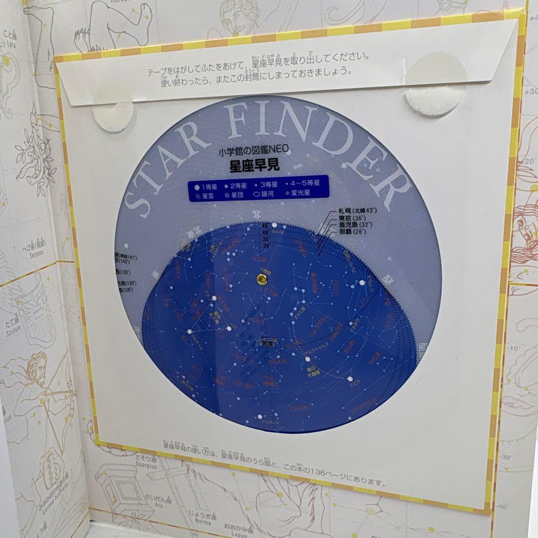 小学館の図鑑NEO 10冊セット