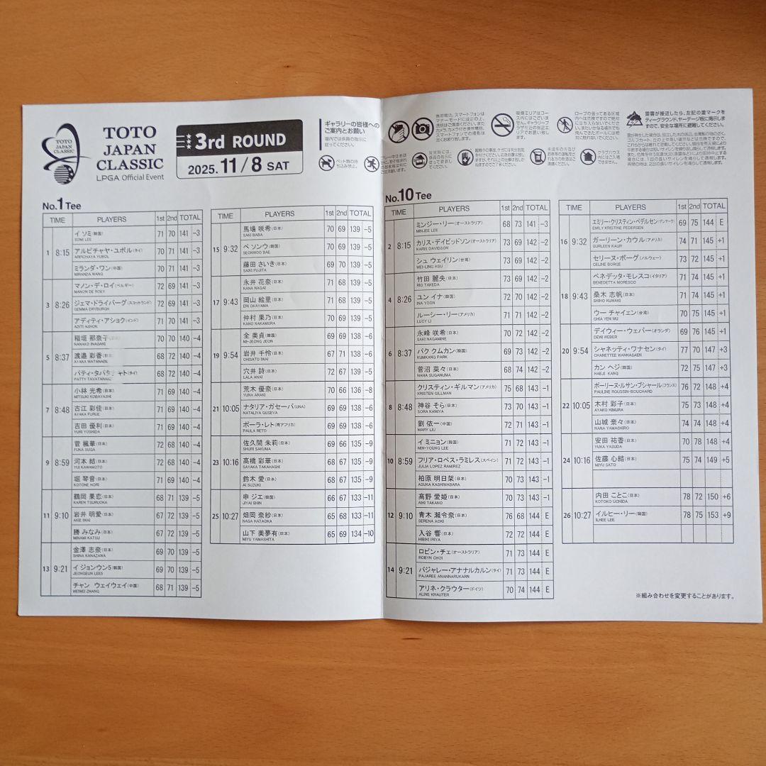 サイン入りホワイトポロシャツ（Master bunny edition）