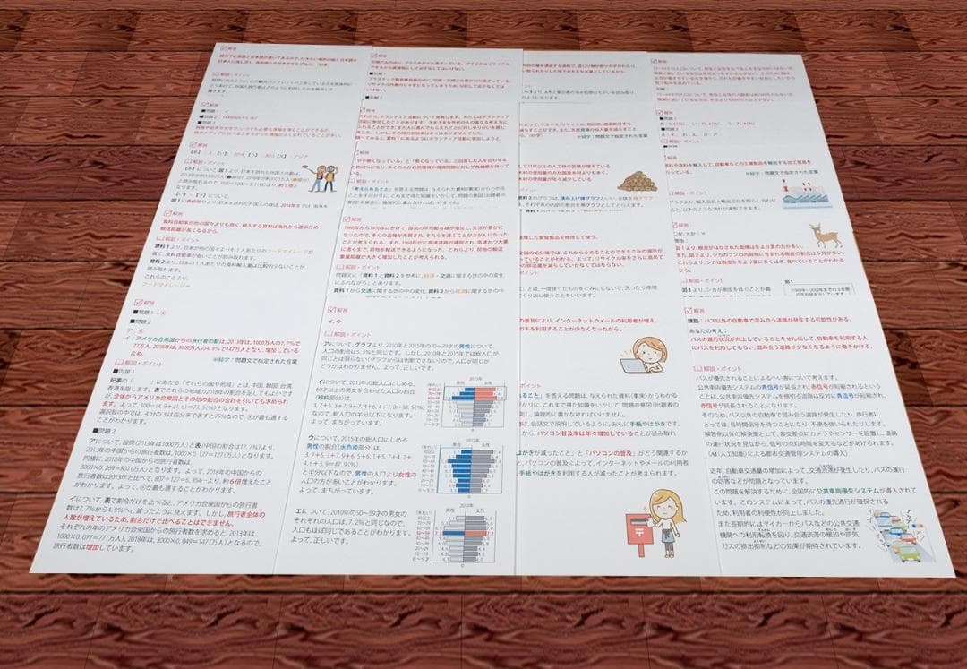 京都府立共通問題版　志望校別お買い得セット