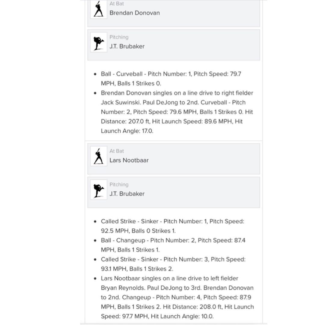 カージナルス ヌートバー 2022年実使用 vsパイレーツ シングルヒット