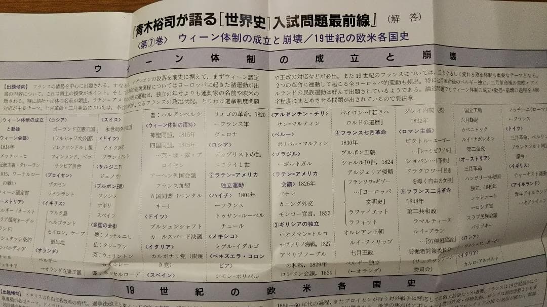 青木裕司が語る世界史入試問題最前線 　カセット世界史　第7・8・9・10巻