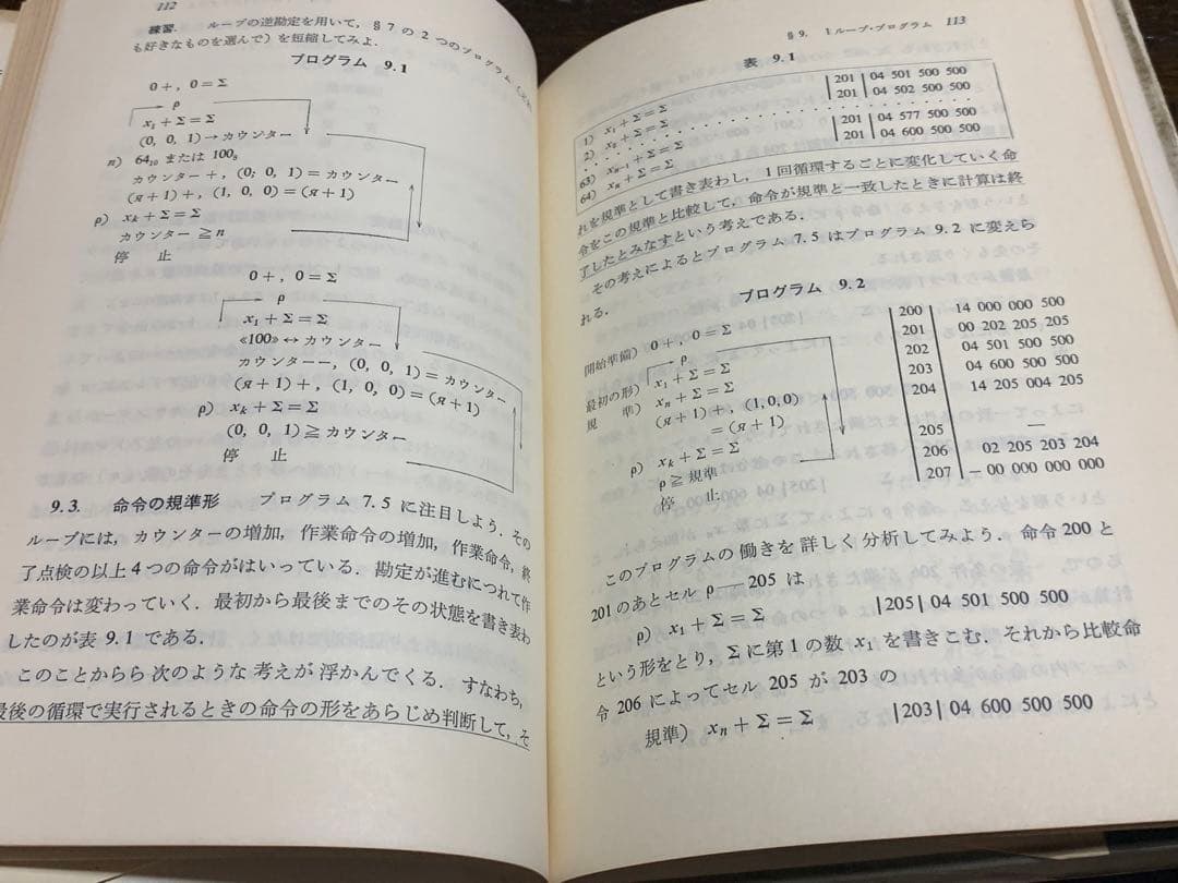 電子計算機のためのプログラミング入門/東京図書