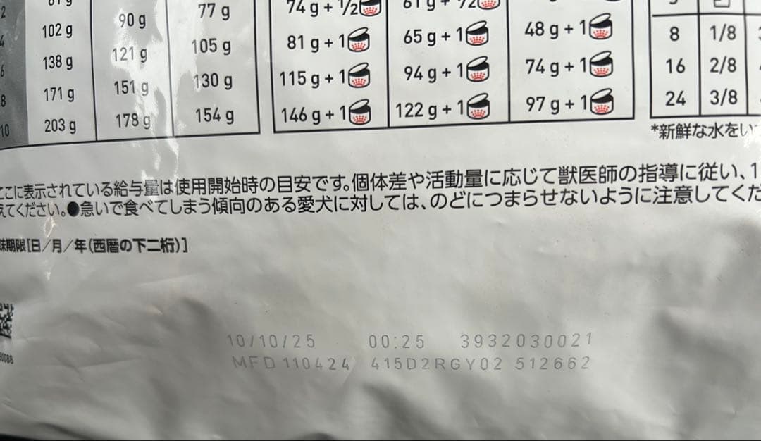 ロイヤルカナン消化器サポート低脂肪3kg×2袋