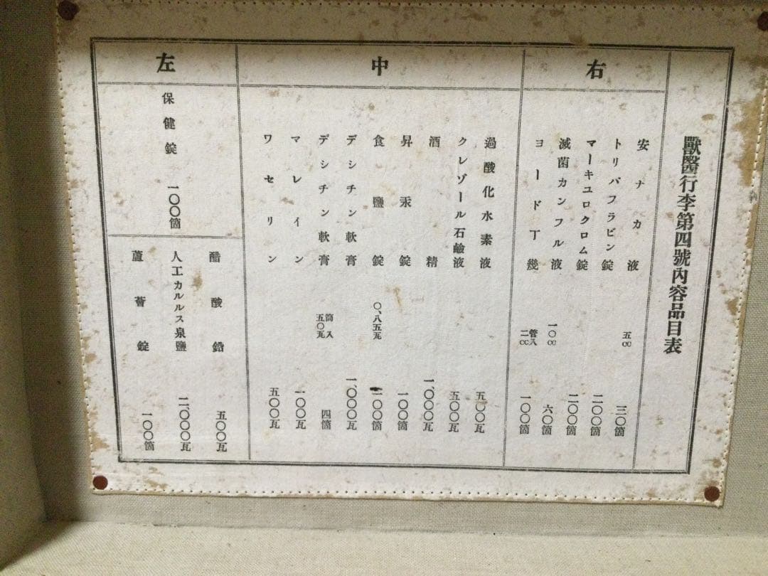 軍隊物 獣医行李第四号 軍隊実使用品 昭和16年 L157