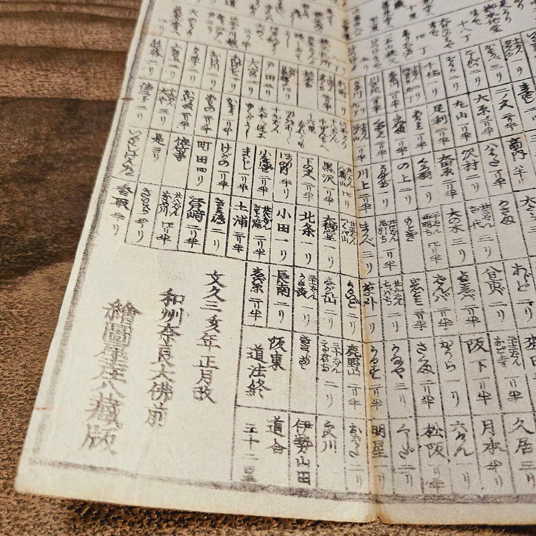 yy9189 古い和本 大日本早引細見絵図 江戸時代 古地図 古書 古文書 資料