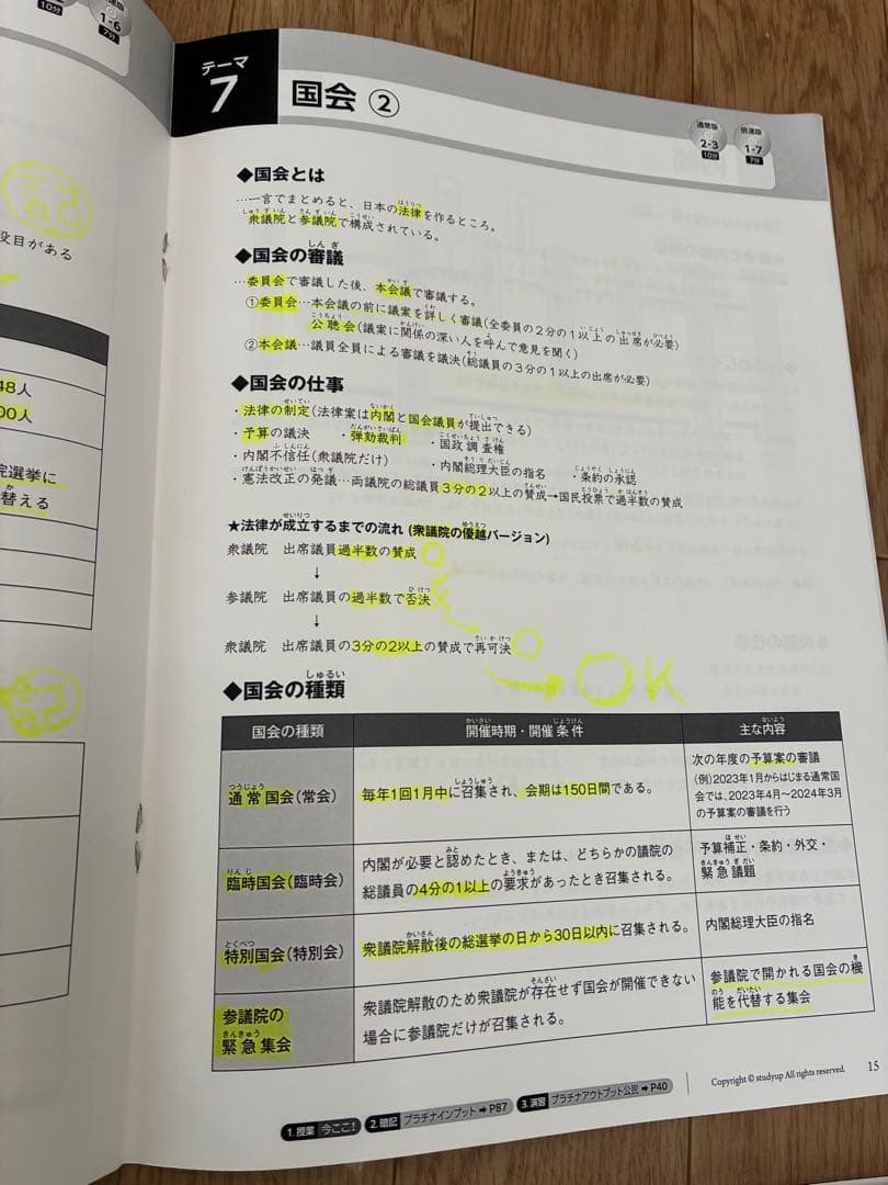 最終値下げ！スタディアップコンプリートマスター 公民・歴史・地理