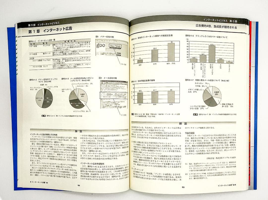 インターネット白書’97 ’98 日本インターネット協会