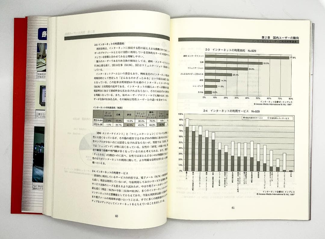 インターネット白書’97 ’98 日本インターネット協会