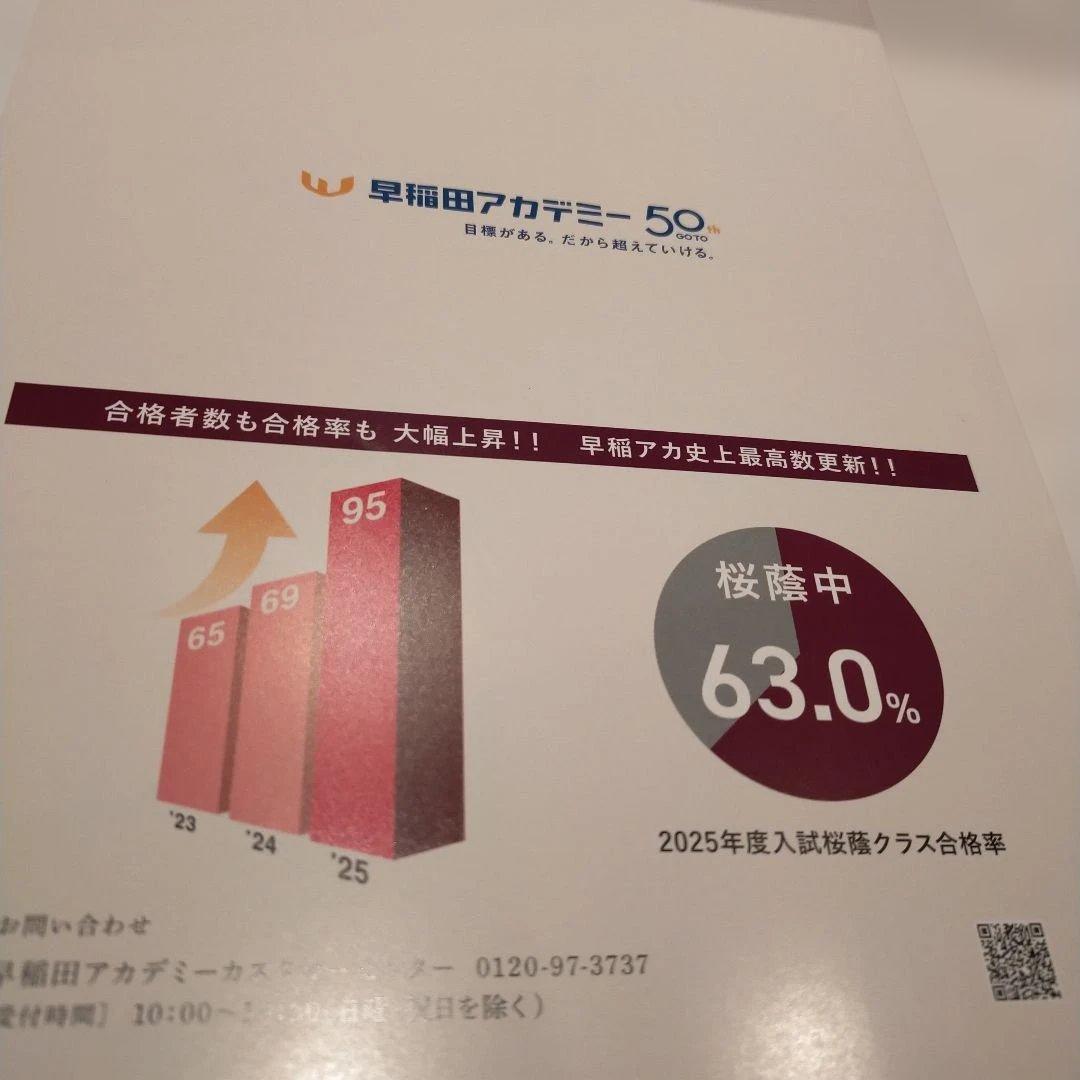 NN桜蔭合格への道　入試対策資料　2026最新