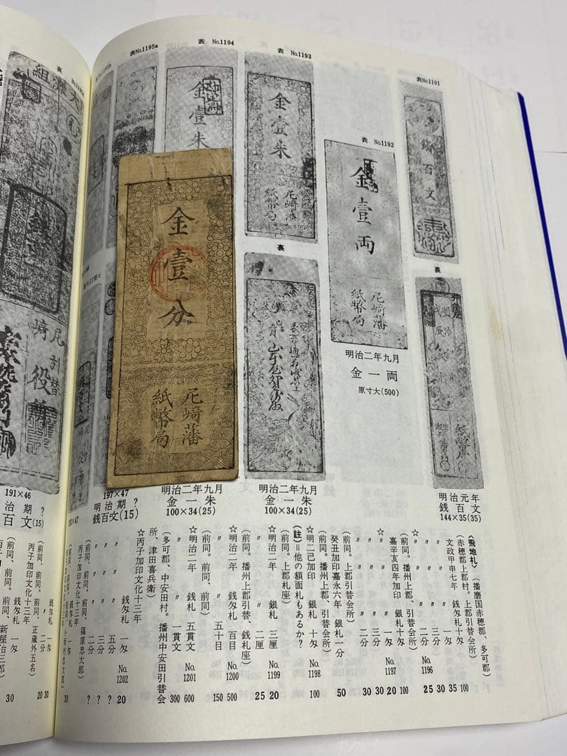 古銭、紙幣、藩札、私札、尼崎藩札