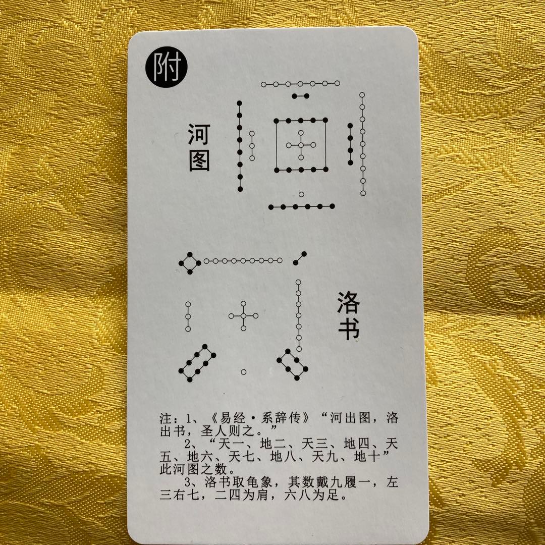 易 占法の秘伝 柳下尚範著　易経・易占・六十四卦カード(80枚拡大版) 易断