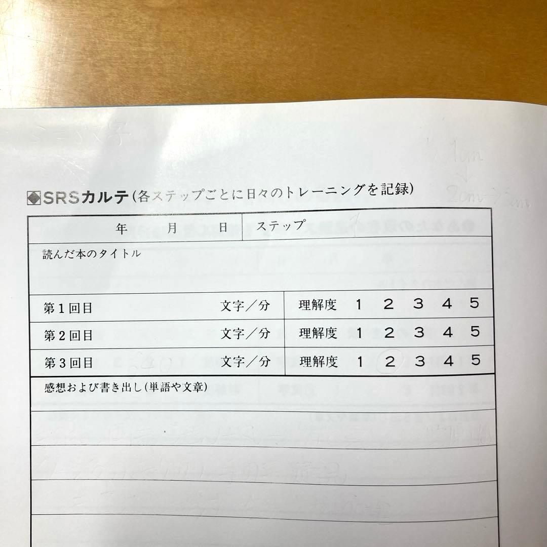 【セット品】速読教材 栗田式スーパーリーディングシステム 初級コース SRS