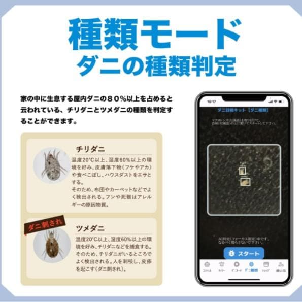 ビオライズ【正規品】ビオアール クリア フォー ペッツ2個 ダニ目視キット2個