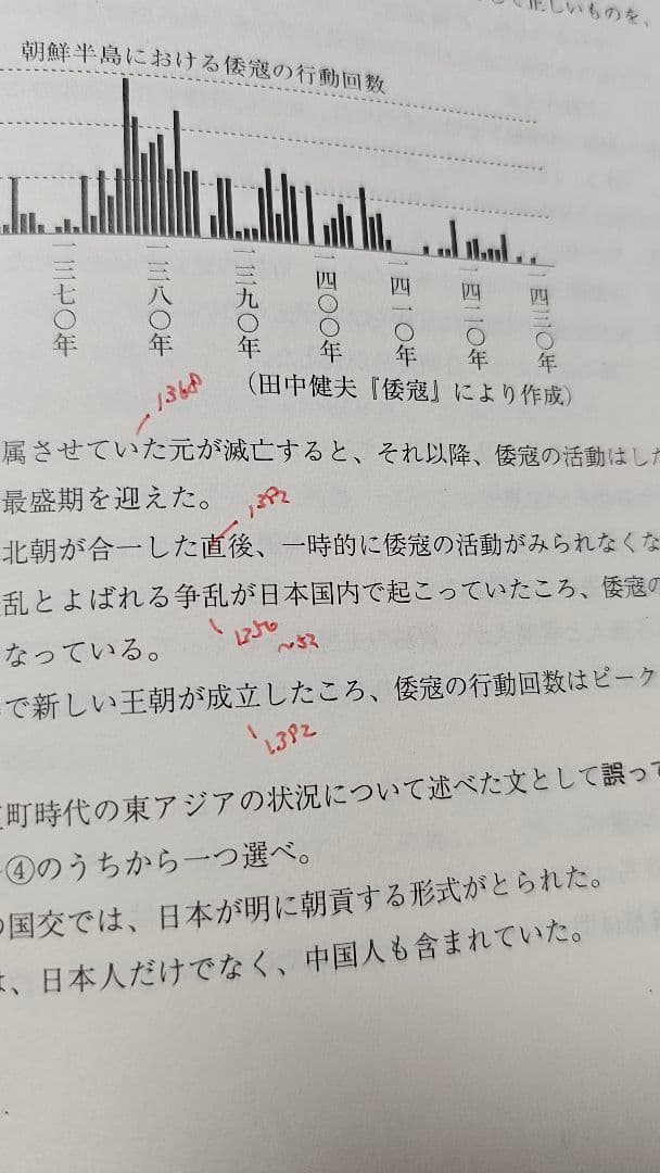 菅野の日本史 立体パネル Foreer 他全２7冊 すべて菅野祐孝先生のご著書！