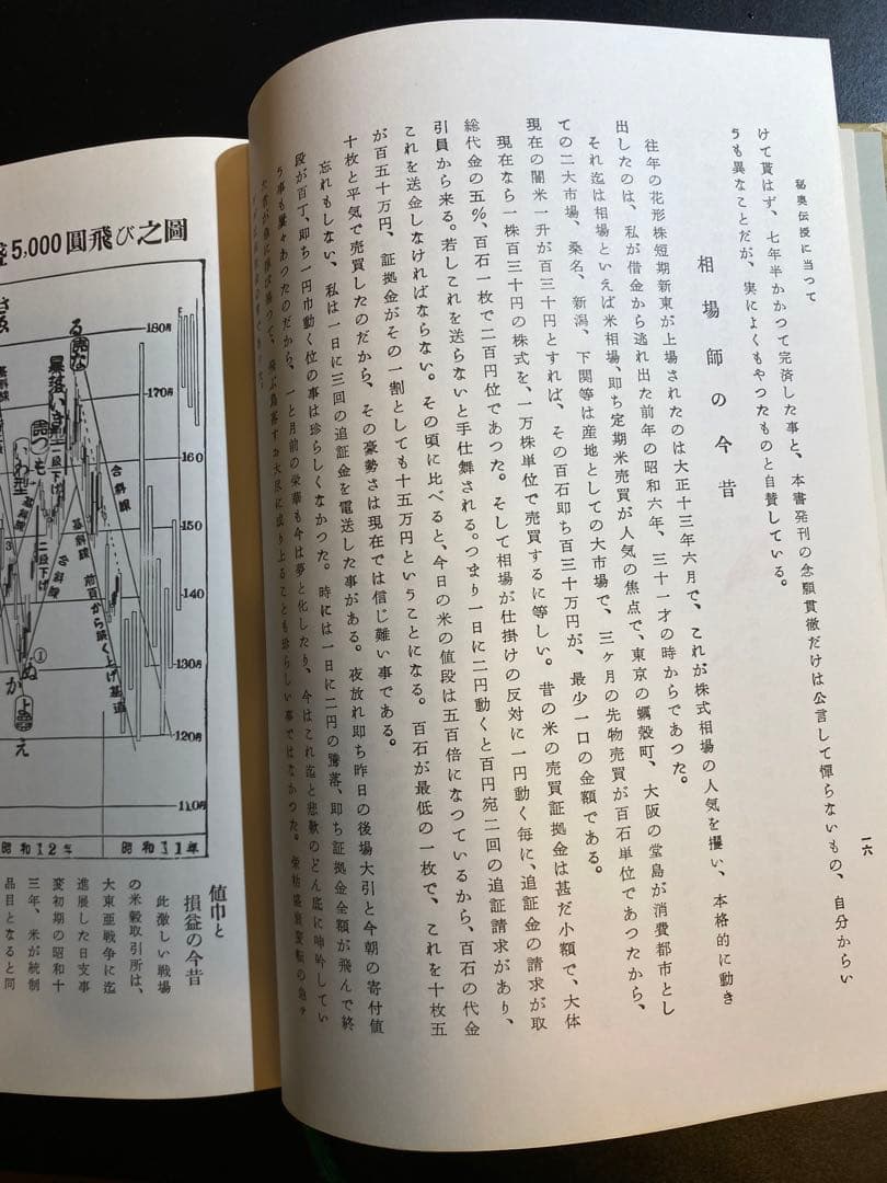 【相場必勝の秘訣永久不変奥義】天底と転換罫線型網羅大辞典　柴田罫線