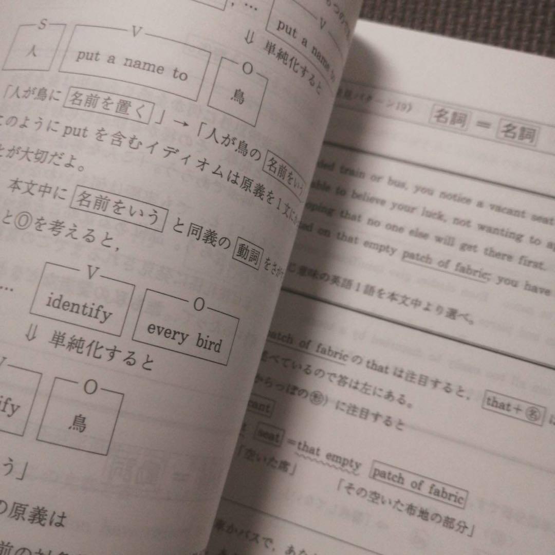 代ゼミテキスト　BOOTLEG　西谷昇二　冬期直前講習会　代々木ゼミナール