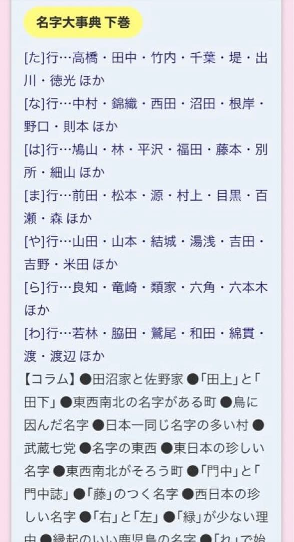 ユーキャン　名字大辞典　家紋大辞典　 図鑑　解説