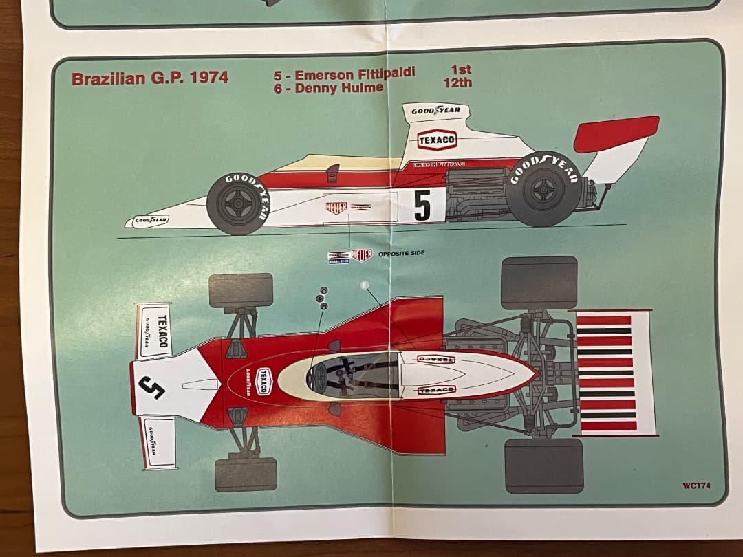 タメオTAMEO 1/43キットWCT74 MCLAREN FORD 1974