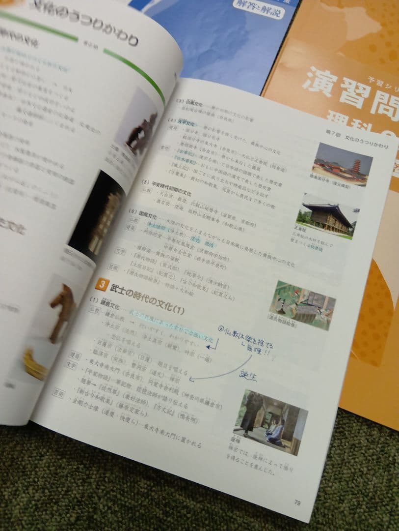 四谷大塚　6年　予習シリーズ難関校対策　国算理社/漢字/計算　2024年版 中古