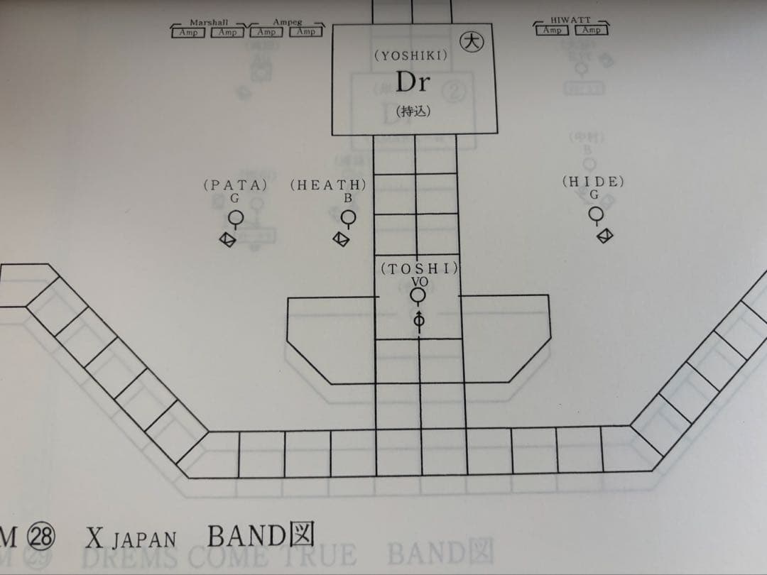 ミュージックステーション台本・LUNA SEA全員サイン入り