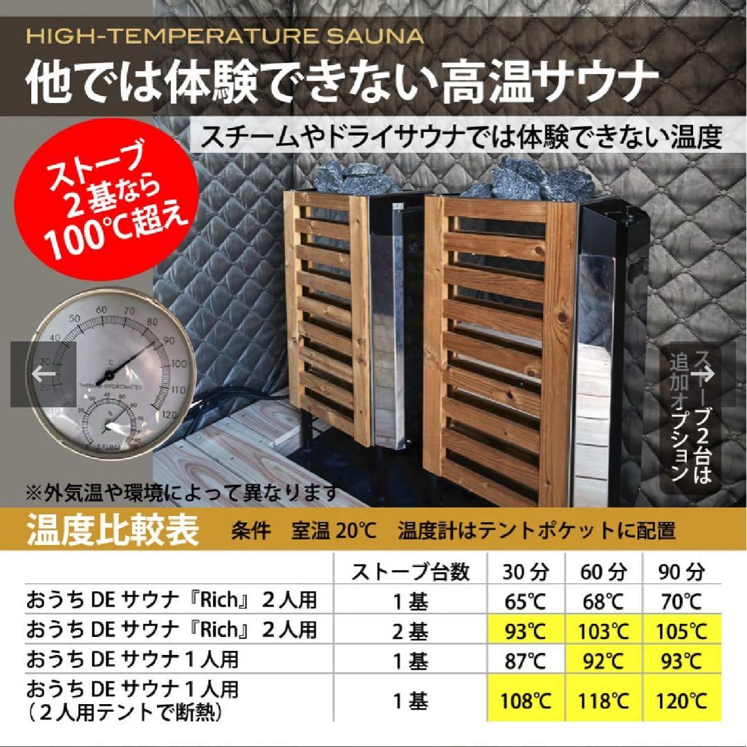 おうちDEサウナ『2人用』セット(専用スノコ付き)
