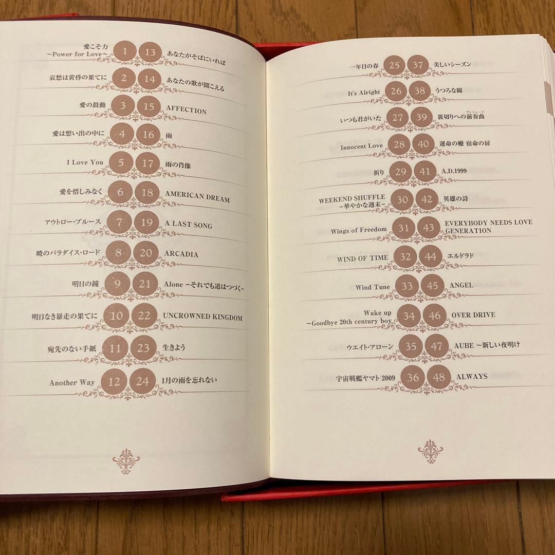 メ*4様 【充電不可】40th Anniversary マジカルディクショナリー