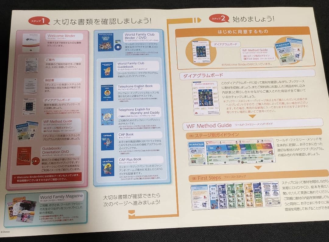 ディズニー英語システム　フルセット