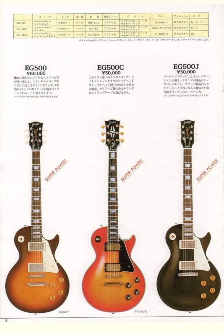 greco グレコ　EG500 1980年製　レスポール
