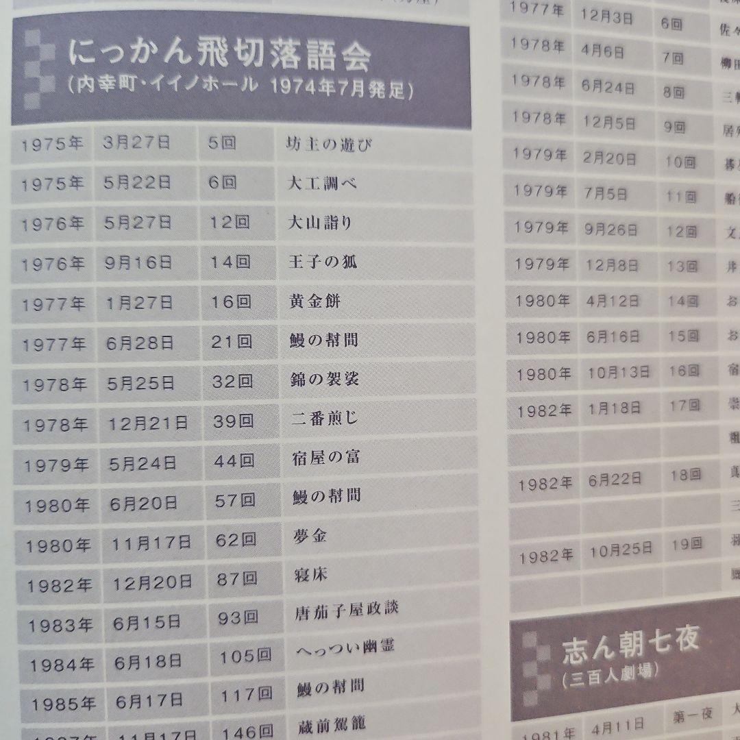 古今亭志ん朝 名演集 DVD　未開封