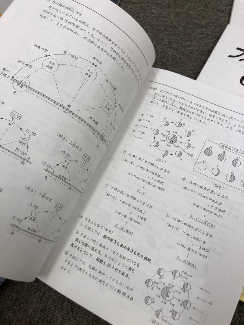 浜学園　小6　理科サイエンス改定新版/ファイナルアプローチ　2024年度使用