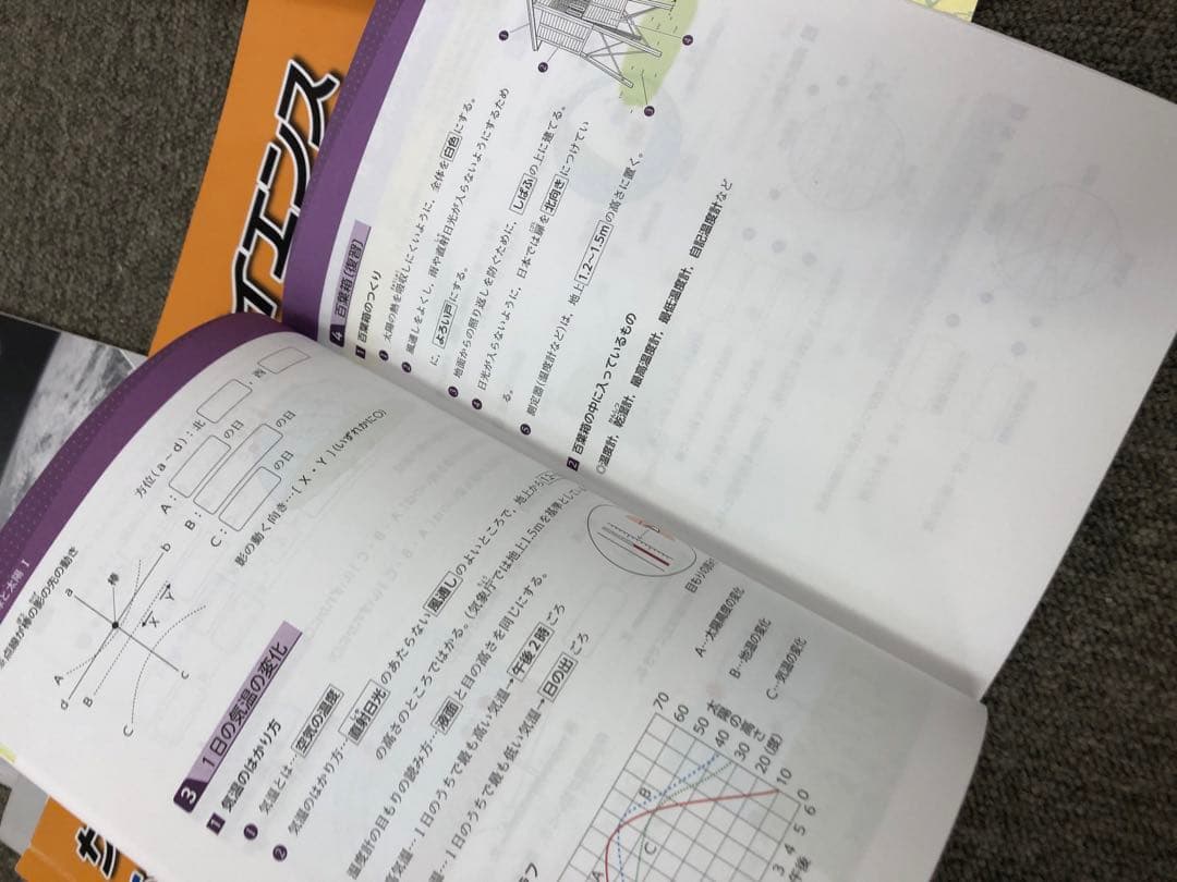 浜学園　小6　理科サイエンス改定新版/ファイナルアプローチ　2024年度使用