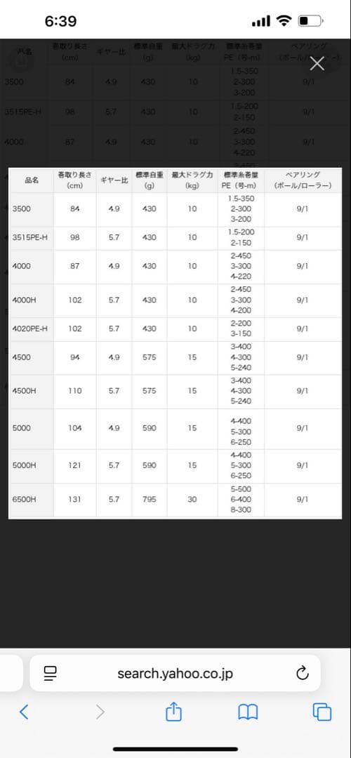 DAIWA 12Catalina スピニングリール 12キャタリナ　4000h