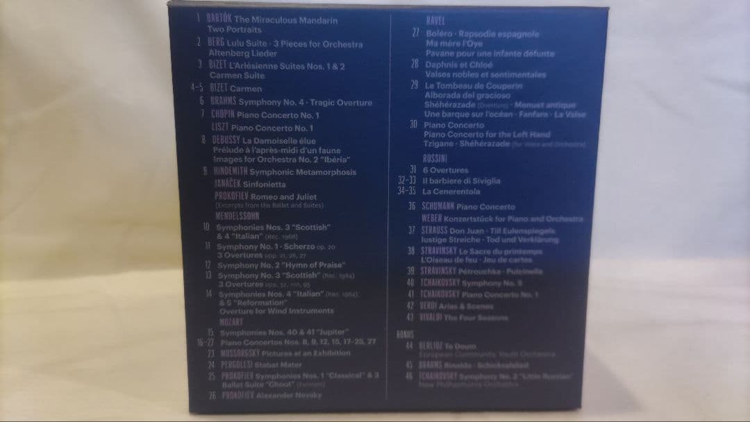 アバド＆ロンドン交響楽団　DG録音集