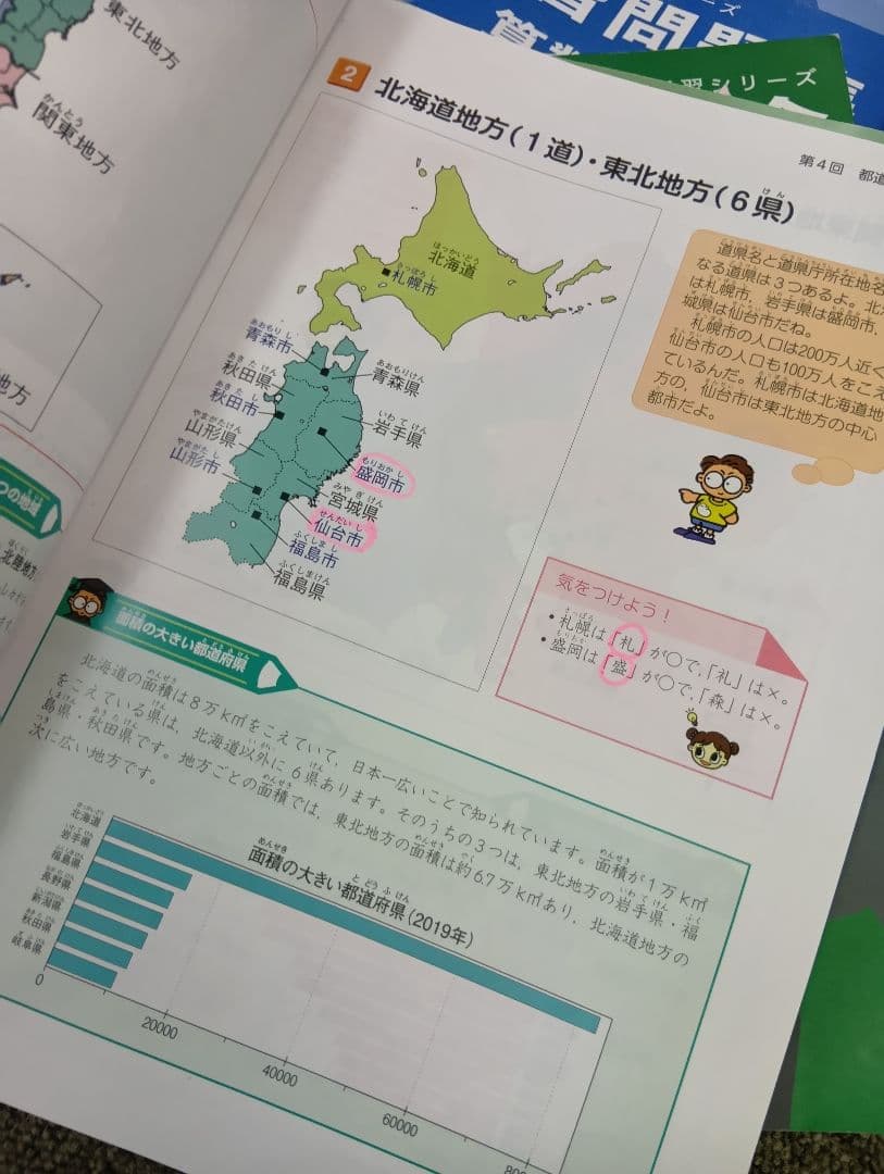 四谷大塚4年予習シリーズ国算理社/演習/漢字/上下　２０２２年度版　中古