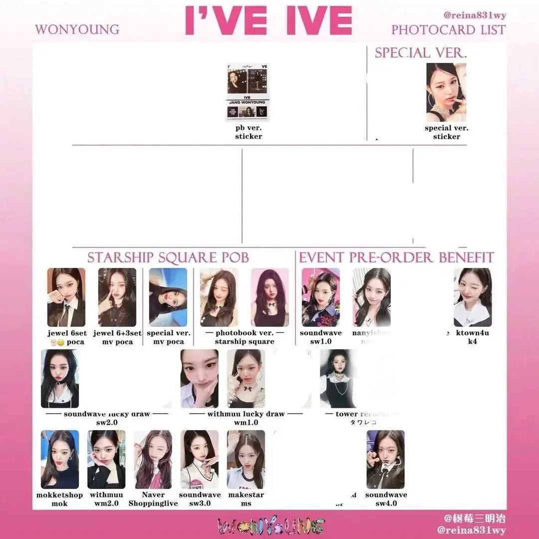 IVE I’ve 特典トレカ ウォニョン まとめ売り セット