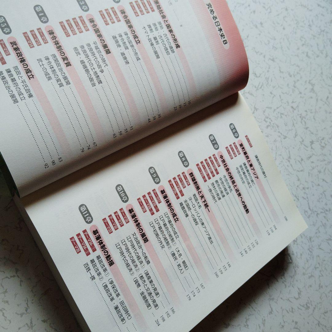 難関大学突破 究める日本史B 坂本勝義　高校生　絶版　希少　プレミア　初版