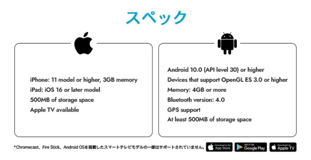 Phigolf2 ゴルフシミュレーション