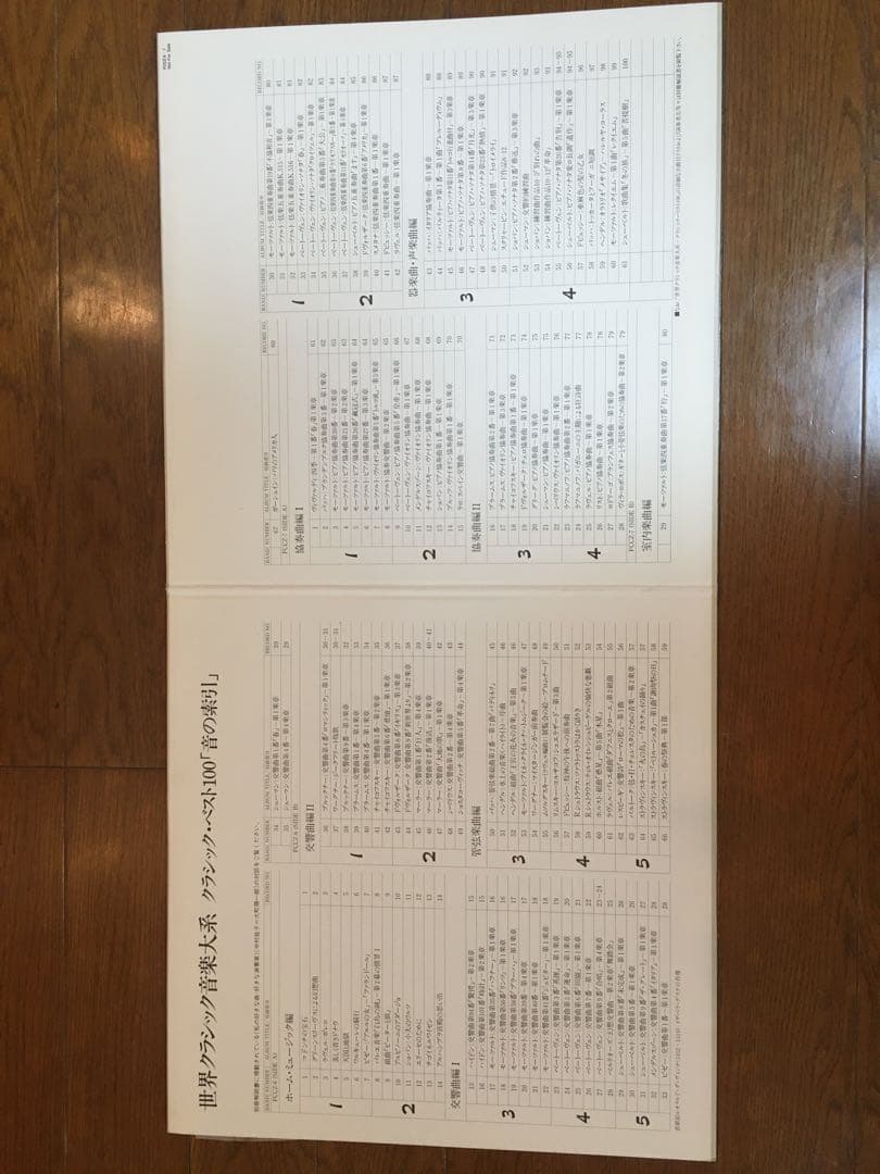 【未開封含む】世界クラシック音楽大系 LPレコード100枚 収納ラック付 ソニー