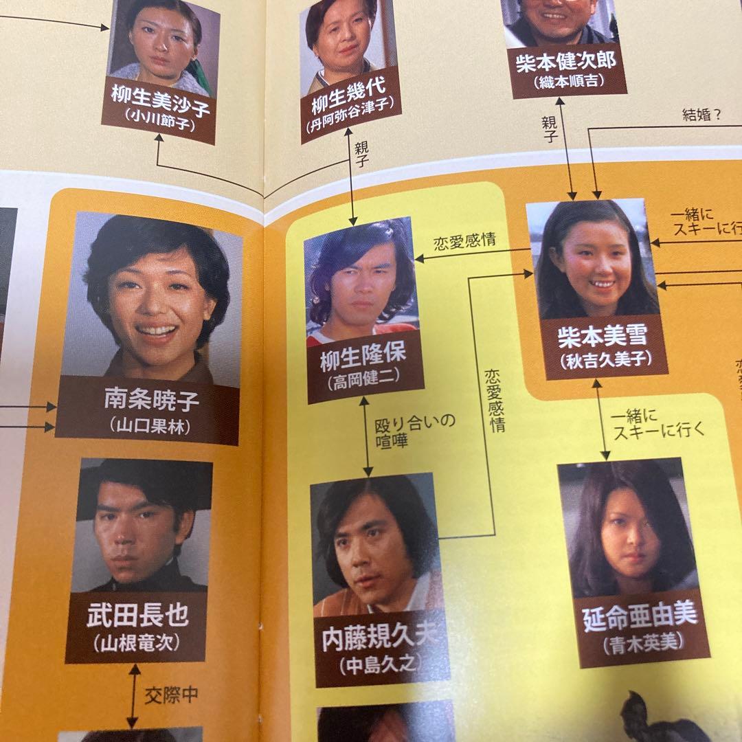 女子高校生殺人事件 DVD BOX〈2枚組〉山口果林/秋吉久美子