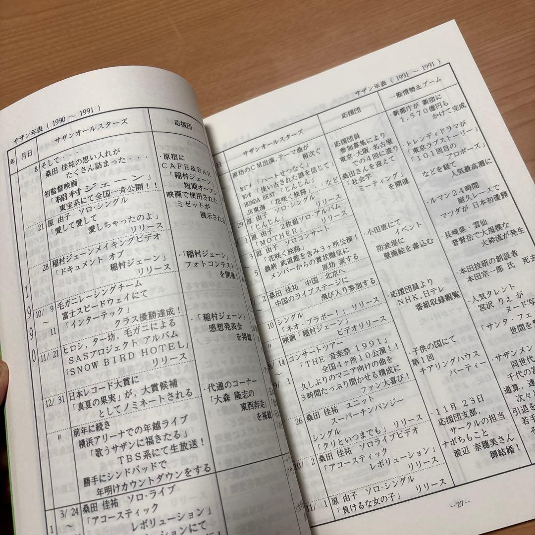 【美品】サザンオールスターズ なぼちもと愉快な仲間達