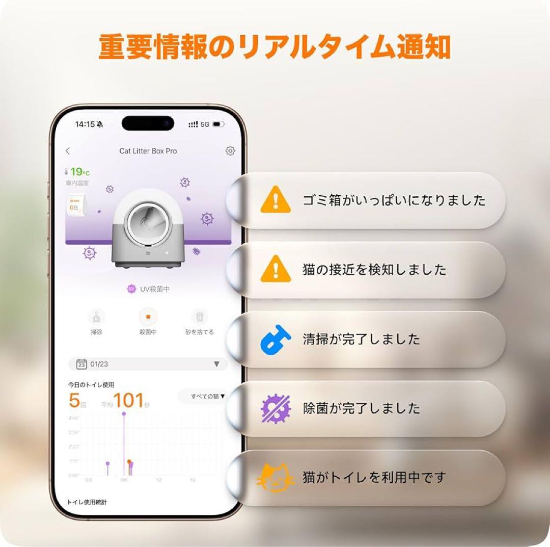 【HHOLOVE】猫自動トイレ 全自動猫トイレ AI搭載センサー PIR検知