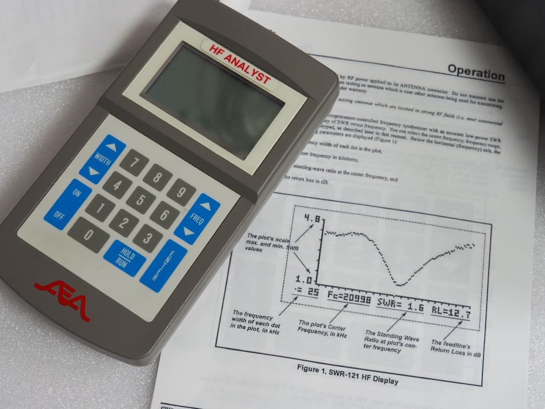 AEA HFアンテナアナライザー SWR-121 アンテナ分析器（ジャンク）
